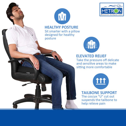 METRON Donut Pillow for Tailbone Pain Relief  helps in Pregnancy Coccyx Piles Hemorrhoid & Postpartum  Orthopedic Ring Seat Cushion for Fistula  Extra Thick  Medium Firm  Removable Washable Cover