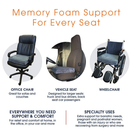 METRON- 18”x16”x3” Seat Cushion/Chair Pad Helps in Comfortable Sitting Gives Relief from Back & Hip Pain |Soft Supportive Sponge | Multipurpose | Pack of 1 Pc