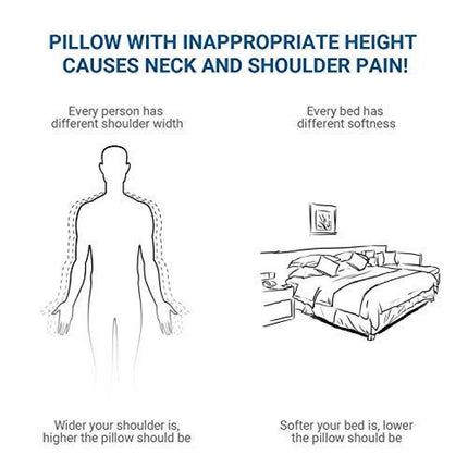 Contour Gel Blue Memory Foam Visco Elastic Soft Bed Pillow for Spondylitis Side or Back Sleepers Cervical Pillow