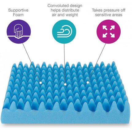 METRON Anti Pressure Sculpted Foam Seat Cushion | Suitable for All Type of Seats Chairs & Wheelchair | Help for Long Hour Comfortable Sitting & Gives Relief in Ulcers Sore |Washable Cover |Color Dark