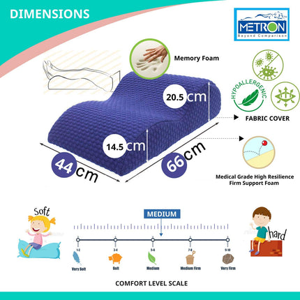 METRON- Contour Lounge Leg Rest Elevator Wedge Pillow Helps in Vascular Sciatica Pain Relief Pregnancy Swelling Feet Orthopedic