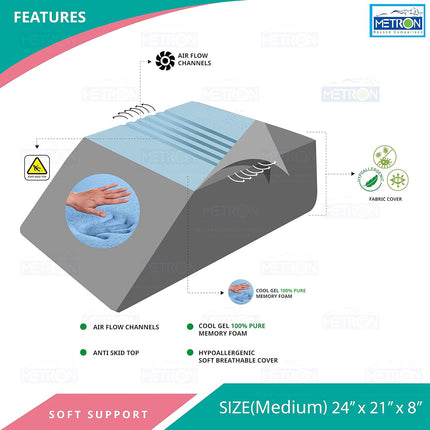 Metron Medium Size  Orthopedic Bed Wedge Elevated Leg Pillow Foam Wedge for Leg Elevation reduces backpain & improves Blood Circulation  Firm Supportive Washable Removable CoverWhite Pack of 1