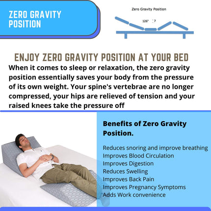 Metron Foam Bed Wedge Pillow Set  Reading Pillow & Back Support Wedge Pillow for Sleeping  2 Separated Sit Up Pillows for Bed Angled Bed Pillow.
