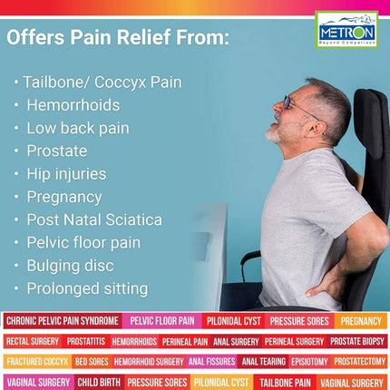 METRON Donut Pillow for Tailbone Pain Relief  Helps in Pregnancy Coccyx Piles Hemorrhoid & Postpartum  Orthopedic Ring Seat Cushion for Fistula  Extra Thick  Medium Firm  Embarrassment-Free Cover  Pack of 1
