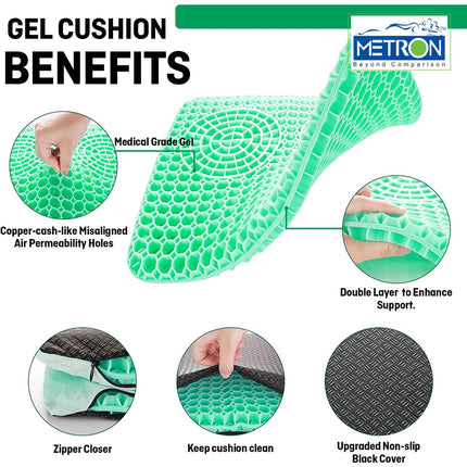 METRON Gel Seat Cushion | Comfortable Support for Extended Sitting | Highly Breathable & Pressure-Relieving | Suitable for Office Chair, Home, Car, Wheelchair | Combo Pack of 2 Pcs with Cover
