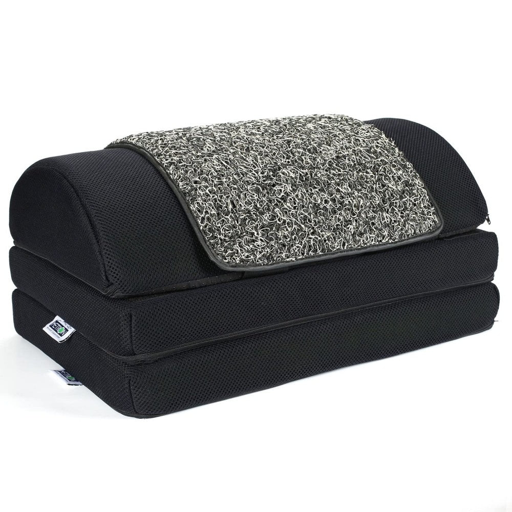 Interloped Foot Rest Stool for Under Desk – Metron Industries