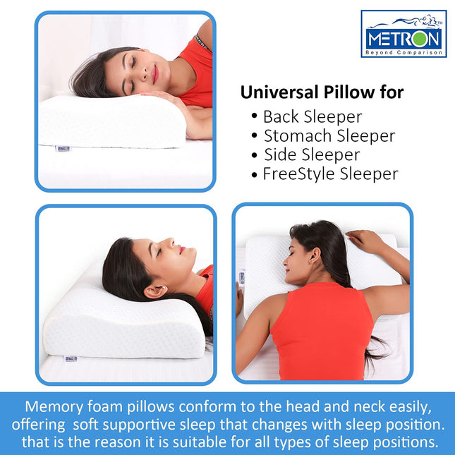 METRON- Gel Memory Foam Soft Support Contour Cervical Orthopedic Memory Foam Pillow for Sleeping Memory Pillow for Neck White Memory Pillow Cover - 16x 24 x 4.5