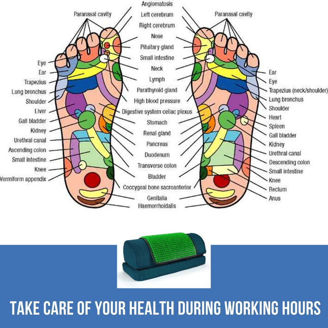 Adjustable Foot Rest for Under Desk for Added Height with Removable Acupressure Cushion Mat  Ergonomic for Office Chair & Under Table  Washable Cover  Color Dark Blue Base  Pack of 1