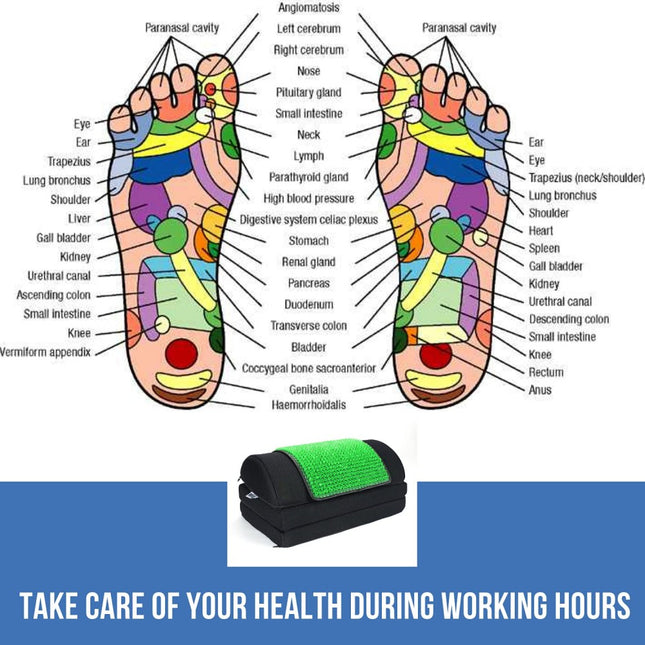 Adjustable (3 Height-in-1) Foot Rest Stool for Under Desk Removable Acupressure Massage Accumat Plastic Top Sheet | Relieve Foot Pain Improves Blood Circulation | Three Height Options 5” 7” & 9” | Pack of 1