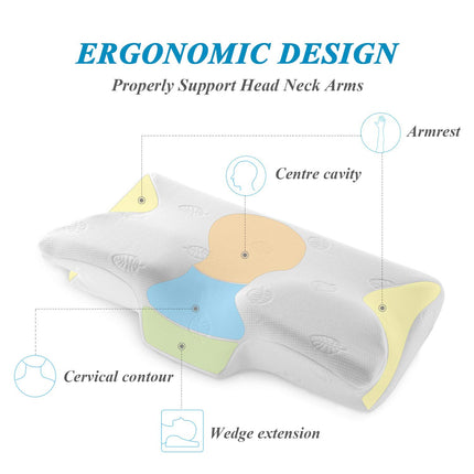 METRON Cervical Contour Memory Foam Orthopedic Pillow (23.5 x 14.5 x 5.5 Inch, Multicolor)