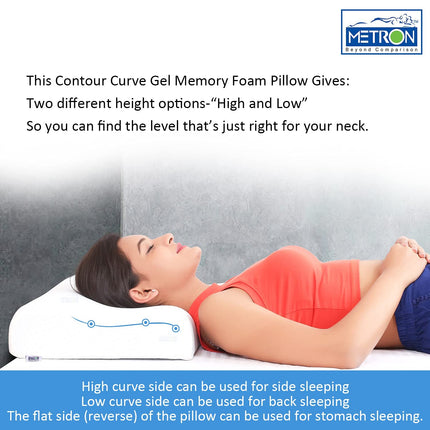 METRON-Contour Elastic Memory Foam Bed Pillow for Sleeping Helps in Spondylitis Cervical Neck Pain & Stiffness