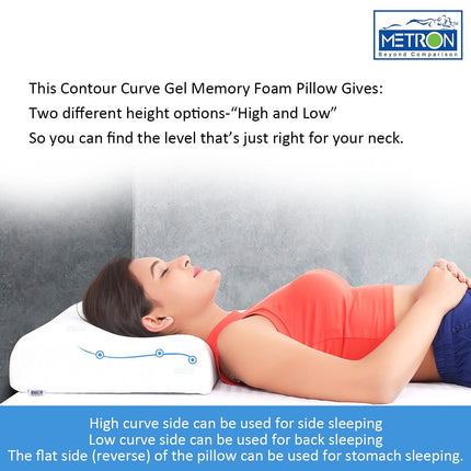 METRON- Gel Memory Foam Soft Support Contour Cervical Orthopedic Memory Foam Pillow for Sleeping Memory Pillow for Neck White Memory Pillow Cover - 16x 24 x 4.5