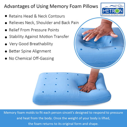 METRON- Pillow for Adults who Loves Soft Thick Pillow for Sleeping Full Size Soft Supportive Gel Cool Breathable Memory Foam.