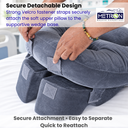Face Down Pillow for Eye Surgery | Eye Surgery Recovery & Prone Pillow – FDP011
