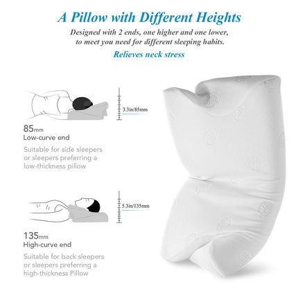 METRON Cervical Contour Memory Foam Orthopedic Pillow (23.5 x 14.5 x 5.5 Inch, Multicolor)