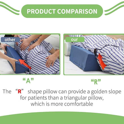 METRON - Wedge Pillow Body Position Wedges Back Positioning Elevation Pillow Case Pregnancy Bedroom Elevated Body Pillow Leg Bolster