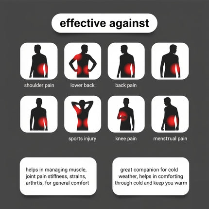 Metron Orthopedic Electric Heating Pad for Pain Relief | Heat Belt & Hot Belt for Back, Knee, Shoulder, Neck & Period Cramps | Extra Large Size Velvet Pad with Adjustable Temperature Controller for Joint Pain, Muscle Stiffness & Relaxation Therapy