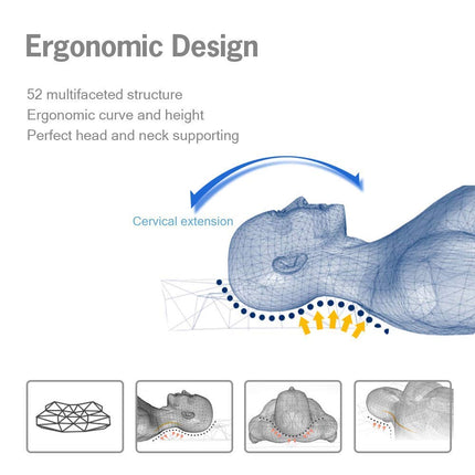 METRON- Universal Orthopedic Contoured Cervical Pillow |Size: 19”x12”x(4”-2”) | Comfort Level Firm Support