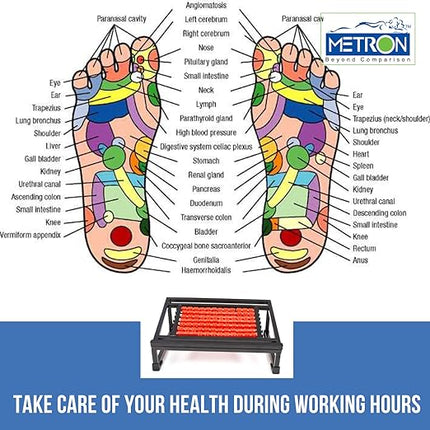 Metron Foot Rest for Under Desk at Work | with Foot Massage Rollers for Deep Relaxation While Working for Long Hours | Durable Metal Pipe Frame with 28 Massage Rollers with Silicon Anti-slip Grip Pads