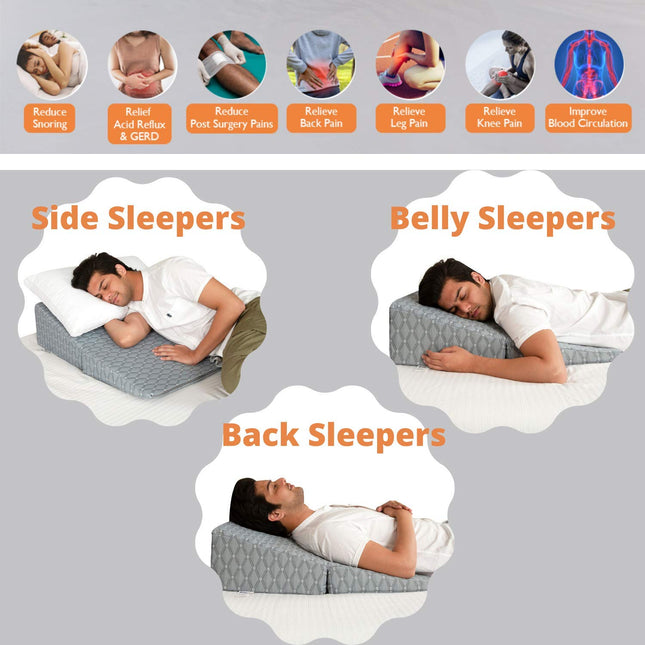 METRON Folding Bed Wedge Pillow For Acid Reflux Gerd For Back Support & Restful Sleep- Easy To Store, Portable To Travel In Car -Easy To Clean Removable Soft Fabric Cover -30X24X8 Inches, Grey