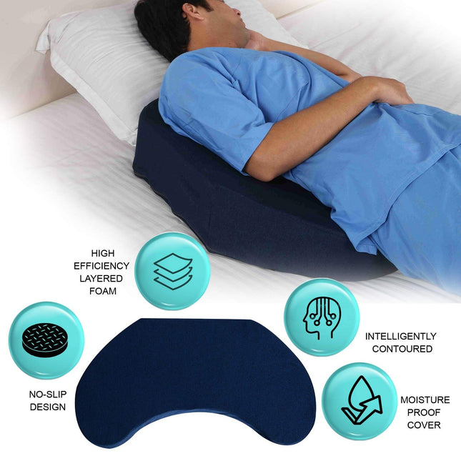 Metron- Wedge Pillow for Bed Sore Relief Turning Wedge for Patients  Positioning Hospital Pad with Contoured Sacral Coccyx Area and Pressure Distribution Layered Foam to Bed Sores  Washable Cover