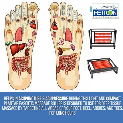 Metron Foot Rest for Under Desk at Work | with Foot Massage Rollers for Deep Relaxation While Working for Long Hours | Durable Metal Pipe Frame with 28 Massage Rollers with Silicon Anti-slip Grip Pads