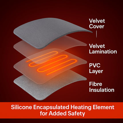 Metron Orthopedic Electric Heating Pad for Pain Relief | Heat Belt & Hot Belt for Back, Knee, Shoulder, Neck & Period Cramps | Large Size Velvet Pad with Adjustable Temperature Controller for Joint Pain, Muscle Stiffness & Relaxation Therapy