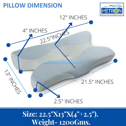 Metron Cervical Memory Foam Pillow  Contour Pillows for Neck and Shoulder Pain  Ergonomic Orthopedic Sleeping Neck Contoured Support Pillow for Side Sleepers Back and Stomach Sleepers  Washable Cover