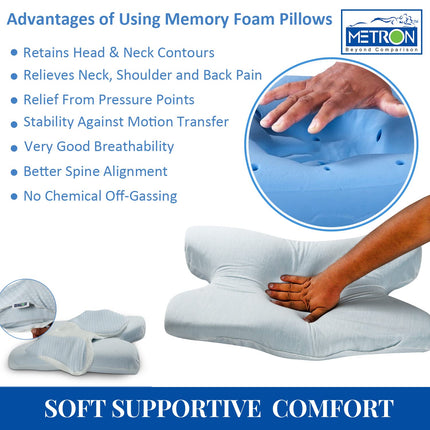 Metron Cervical Memory Foam Pillow  Contour Pillows for Neck and Shoulder Pain  Ergonomic Orthopedic Sleeping Neck Contoured Support Pillow for Side Sleepers Back and Stomach Sleepers  Washable Cover