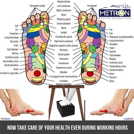 Acupressure foot rest health benefits chart showing improved sleep stress relief and blood circulation
