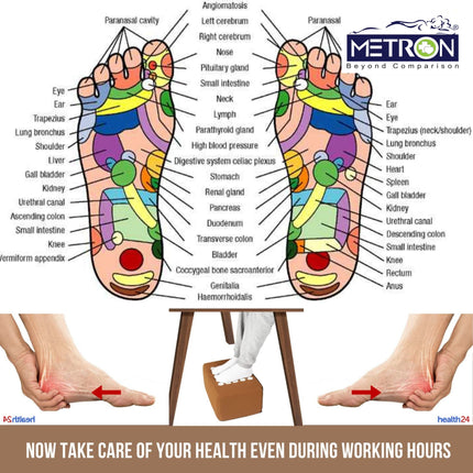 Best foot rest for pain relief in India under budget with ergonomic acupressure support