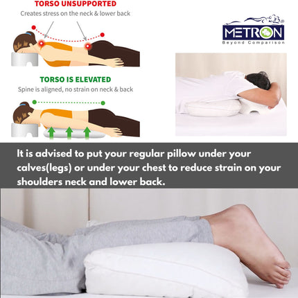 Face down pillow helps maintain spine alignment and reduces neck and back strain during post eye surgery recovery