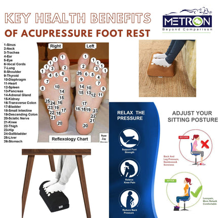 Foot pain relief solution using acupressure foot rest to improve circulation, reduce stress and ease leg and back discomfort