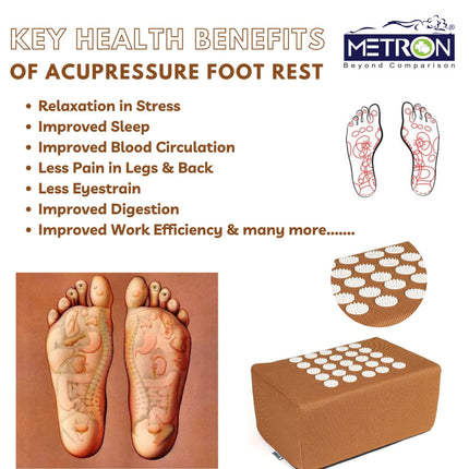 Foot reflexology pressure points chart used in acupressure for overall health benefits