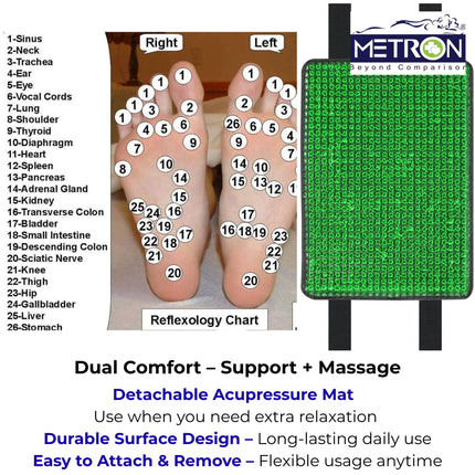 Foot rest with reflexology pressure points helps reduce stress and supports better foot comfort during sitting