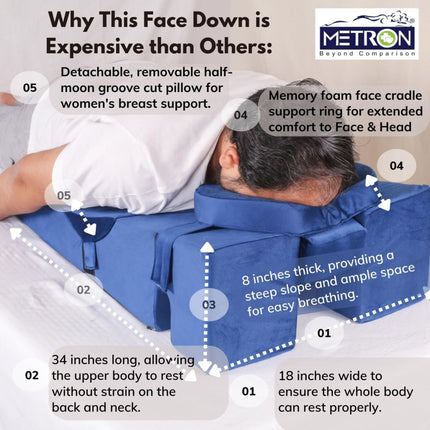 man resting on face down pillow after eye surgery in prone position on bed for recovery