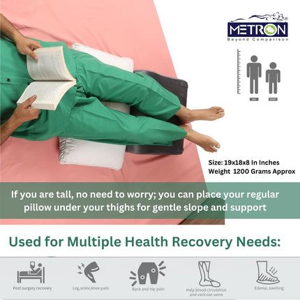 wrong vs correct leg position for swelling relief using elevation pillow