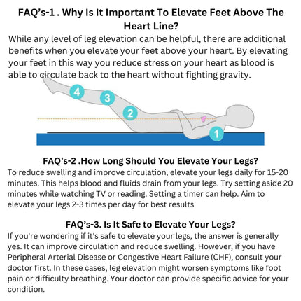 Leg Elevation Pillow for Swelling, Sciatica & Blodd Circulation | Extra Large Orthopedic Bed Wedge Pillow fo |  Metron Regularextralarge LE008