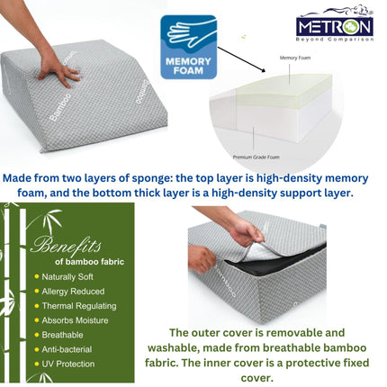 Leg Elevation Pillow for Swelling, Sciatica & Blodd Circulation | Extra Large Orthopedic Bed Wedge Pillow fo |  Metron Regularextralarge LE008