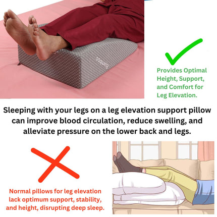 correct way to elevate legs for faster recovery and reduced swelling at home