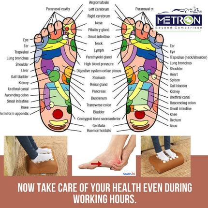Reflexology foot pressure points chart showing how acupressure foot rest helps improve blood circulation and reduce leg pain naturally