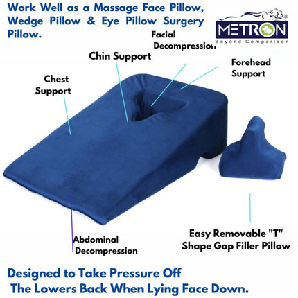 wedge face down pillow for eye surgery massage and prone support showing forehead chin chest and facial decompression areas