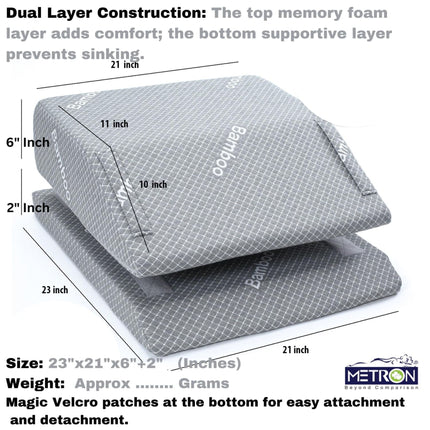 Metron leg elevation pillow to support proper blood flow and reduce heaviness