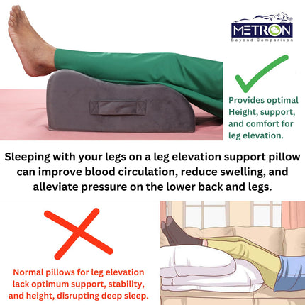 ideal height for leg elevation to reduce fluid retention and improve comfort