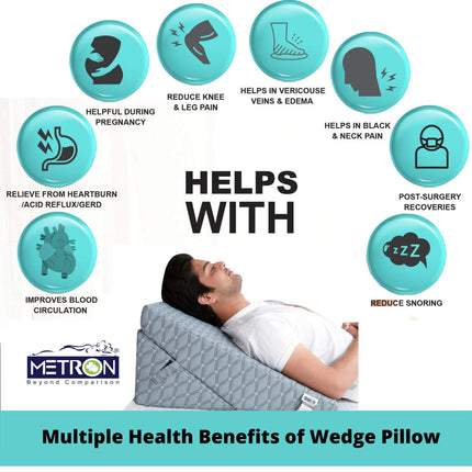 Wedge pillow benefits for acid reflux, snoring, blood circulation, post surgery recovery and breathing support – Metron