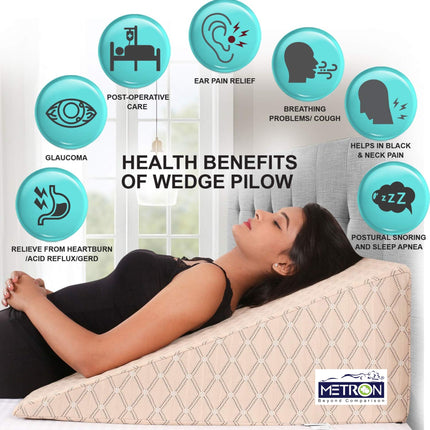 does wedge pillow help with acid reflux snoring breathing problems and better sleep posture India Metron