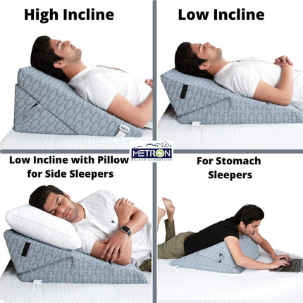Wedge pillow for back pain, neck pain and snoring relief, helps improve sleeping posture and breathing comfort – Metron